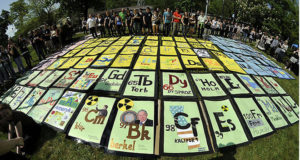 układ okresowy pierwiastków